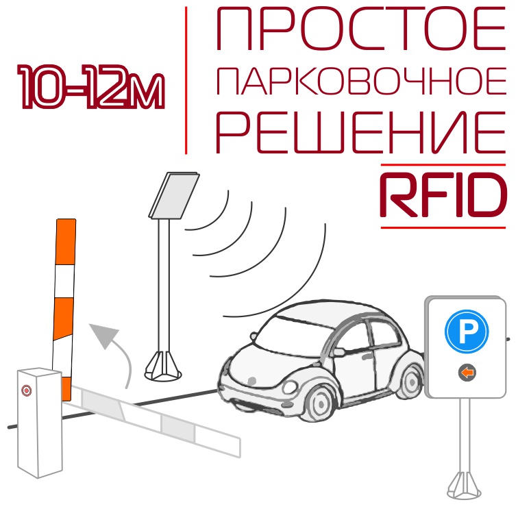 RFID для въезда-выезда транспорта
